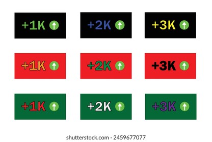  1k, 2k, 3k, 4k, 5k y 10k vistas celebración Anuncio. 10k más vistas gracias