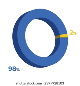 2 98 3d donut pie chart illustration eps vector 