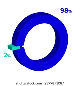 2 98 3d donut pie chart illustration eps vector 