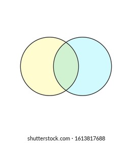 2 circle blank venn diagram icon stock vector royalty free 1613817688 shutterstock