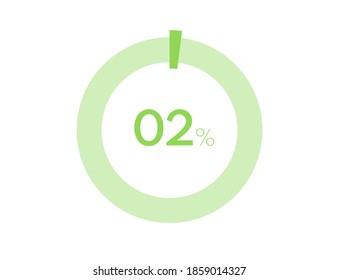 2% circle diagrams Infographics vector, 2 Percentage ready to use for web design