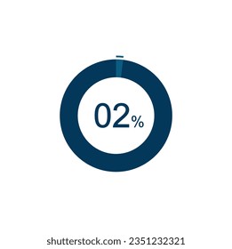 2% Circle loading icon template. 2 percent Update or loading symbol.