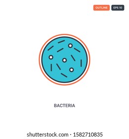 2 color Bacteria concept line vector icon. isolated two colored Bacteria outline icon with blue and red colors can be use for web, mobile. Stroke line eps 10.