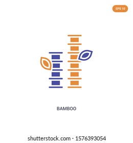 2 color Bamboo concept vector icon. isolated two color Bamboo vector sign symbol designed with blue and orange colors can be use for web, mobile and logo. eps 10.