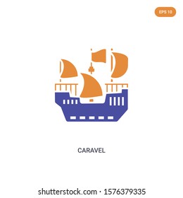 2 color Caravel concept vector icon. isolated two color Caravel vector sign symbol designed with blue and orange colors can be use for web, mobile and logo. eps 10.