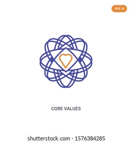 2 color core values concept vector icon. isolated two color core values vector sign symbol designed with blue and orange colors can be use for web, mobile and logo. eps 10.