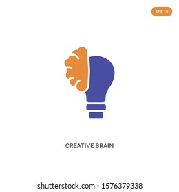 2 color Creative brain concept vector icon. isolated two color Creative brain vector sign symbol designed with blue and orange colors can be use for web, mobile and logo. eps 10.