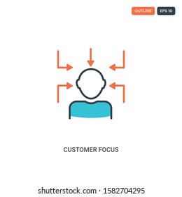 2 color customer focus concept line vector icon. isolated two colored customer focus outline icon with blue and red colors can be use for web, mobile. Stroke line eps 10.