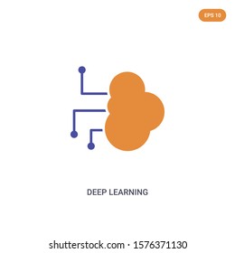 2 color deep learning concept vector icon. isolated two color deep learning vector sign symbol designed with blue and orange colors can be use for web, mobile and logo. eps 10.