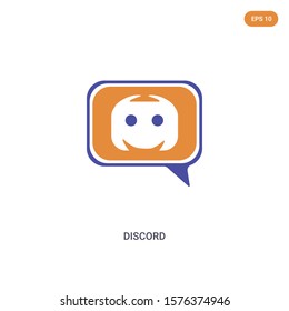 Discord Icons Free Download Png And Svg