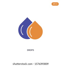 2 color Drops concept vector icon. isolated two color Drops vector sign symbol designed with blue and orange colors can be use for web, mobile and logo. eps 10.