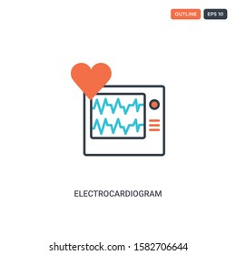 2 color Electrocardiogram concept line vector icon. isolated two colored Electrocardiogram outline icon with blue and red colors can be use for web, mobile. Stroke line eps 10.