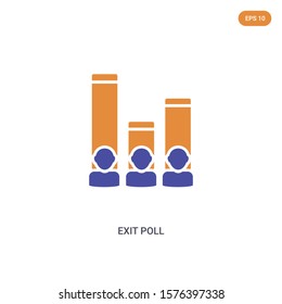 2 color Exit poll concept vector icon. isolated two color Exit poll vector sign symbol designed with blue and orange colors can be use for web, mobile and logo. eps 10.