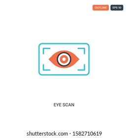2 color Eye scan concept line vector icon. isolated two colored Eye scan outline icon with blue and red colors can be use for web, mobile. Stroke line eps 10.