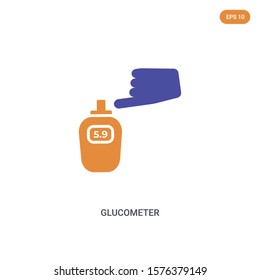 2 color Glucometer concept vector icon. isolated two color Glucometer vector sign symbol designed with blue and orange colors can be use for web, mobile and logo.