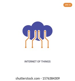 2 color internet of things concept vector icon. isolated two color internet of things vector sign symbol designed with blue and orange colors can be use for web, mobile and logo. eps 10.