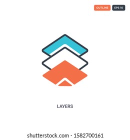 2 color Layers concept line vector icon. isolated two colored Layers outline icon with blue and red colors can be use for web, mobile. Stroke line eps 10.
