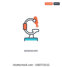 2 color Microscope concept line vector icon. isolated two colored Microscope outline icon with blue and red colors can be use for web, mobile. Stroke line eps 10.