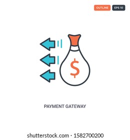 2 color Payment Gateway concept line vector icon. isolated two colored Payment Gateway outline icon with blue and red colors can be use for web, mobile. Stroke line eps 10.