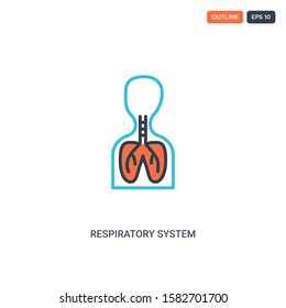2 color Respiratory System concept line vector icon. isolated two colored Respiratory System outline icon with blue and red colors can be use for web, mobile. Stroke line eps 10.