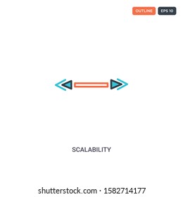 2 color Scalability concept line vector icon. isolated two colored Scalability outline icon with blue and red colors can be use for web, mobile. Stroke line eps 10.