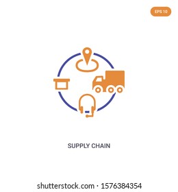 2 Color Supply Chain Concept Vector Icon. Isolated Two Color Supply Chain Vector Sign Symbol Designed With Blue And Orange Colors Can Be Use For Web, Mobile And Logo. Eps 10.