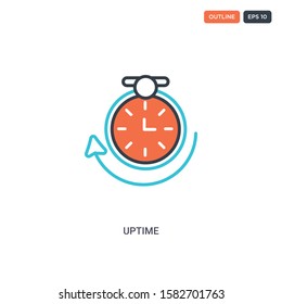 2 color Uptime concept line vector icon. isolated two colored Uptime outline icon with blue and red colors can be use for web, mobile. Stroke line eps 10.