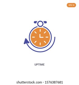 2 color Uptime concept vector icon. isolated two color Uptime vector sign symbol designed with blue and orange colors can be use for web, mobile and logo. eps 10.