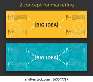2 Concept for Marketing