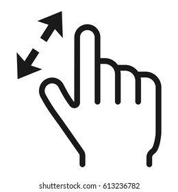 2 finger zoom in line icon, touch and hand gestures, mobile interface vector graphics, a linear pattern on a white background, eps 10.