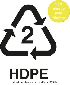 2 HDPE high-density polyethylene recycling code