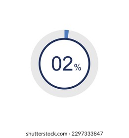 2% loading circle diagrams Infographics vector, 2 Percentage ready to use for web design ux-ui.