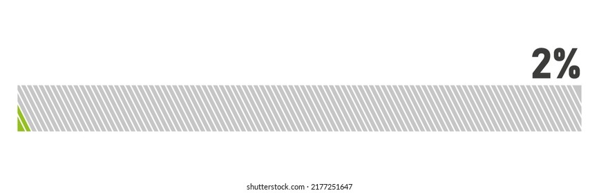 2% Loading. 2% progress bar Infographics vector, 2 Percentage ready to use for web design ux-ui