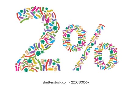 2% made of Bacteria isolated on white background, bacteria font. Vector illustration.