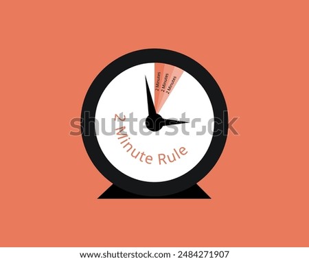 The 2 Minute Rule to complete the small 2 minute task immediately, not postpone