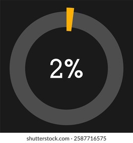 2 percent circle chart infographic template.Circle percentage diagram on black background vector illustration.