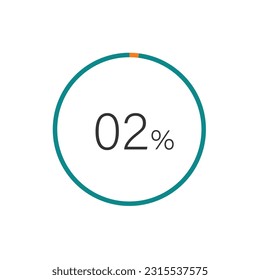 2% percent circle chart symbol. 2 percentage Icons for business, finance, report, downloading.