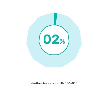 2% Percentage, Circle Pie Chart showing 2% Percentage diagram infographic for  UI, web Design
