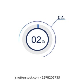 2% percentage infographic circle icons, 2 percents pie chart infographic elements for Illustration, business, web design.