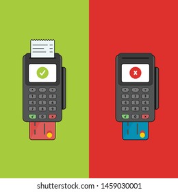 2 POS terminal with inserted credit card and printed receipt