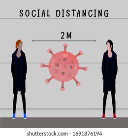 2 SOCIAL NETWORK METERS TO AVOID COVID-19