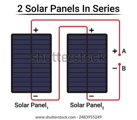 2 Solar Panels in Series