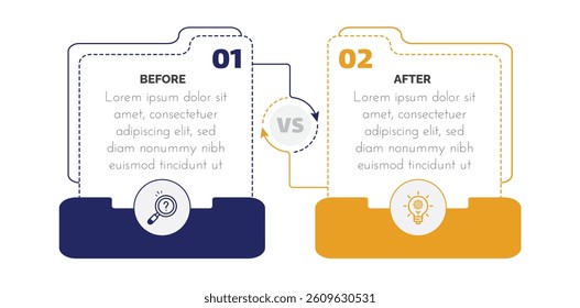 2 Steps Infographic | Double sided Business Infographic | Business Infographic Template