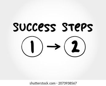 2 Success Steps mind map process, business concept for presentations and reports