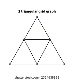 2 triangular grid graph. Scared Geometry Vector Design Elements. thin line geometric. isolated on white background. the world of geometry with our intricate illustrations.