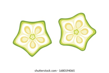 2 Young lady finger or green okra slices on white background.