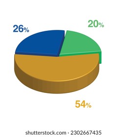 20 26 54 percent 3d Isometric 3 part pie chart diagram for business presentation. Vector infographics illustration eps.