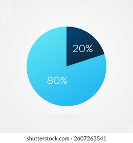 20 80 percent circle pie chart. Isolated symbol. Vector gradient element. Infographic sign. Illustration, icon for business, finance, report, web design, downloading, presentation