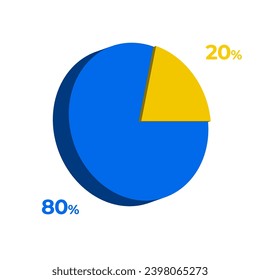 20 80 percentage 3d pie chart vector illustration eps