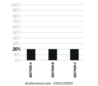 20% bar chart. Design three sections, black percentage bars isolated on white background. Vector for balance sheet and finance